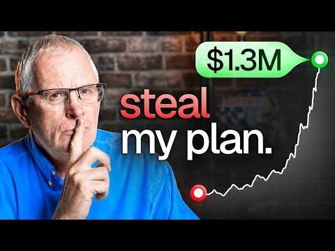 If I Started Investing in 2026, This is What I Would Do