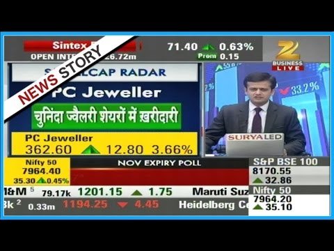 Small Cap Radar | PNB Gilts working on one way track
