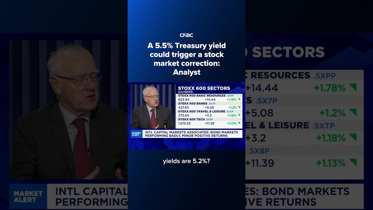 A 5.5% Treasury yield could trigger a stock market correction: Analyst
