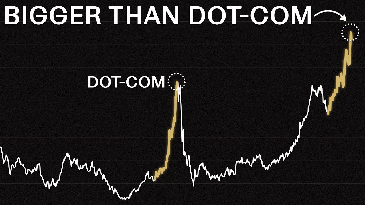 Something Unusual Is Happening Beneath the US Stock Market